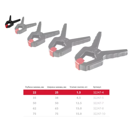 ЗУБР МЗ-40, 38 х 38 мм, пружинный зажим (32247-4) купить в Губкинске