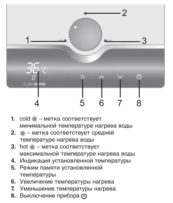 Проточный водонагреватель ELECTROLUX NPX 8 Flow Active купить в Губкинске