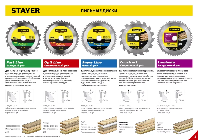 Диск пильный "SUPER-Line" по дереву, 165х20мм, 40Т, STAYER 3682-165-20-40 купить в Губкинске