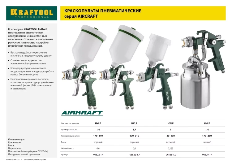 Краскопульт пневматический KRAFTOOL AirKraft Mini, HVLP, c верхним бачком, 1,0мм 06565-1.0 купить в Губкинске