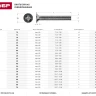 Винт DIN 965, M5 x 20 мм, 10 шт, кл. пр. 4.8, оцинкованный, ЗУБР 303116-05-020 купить в Губкинске