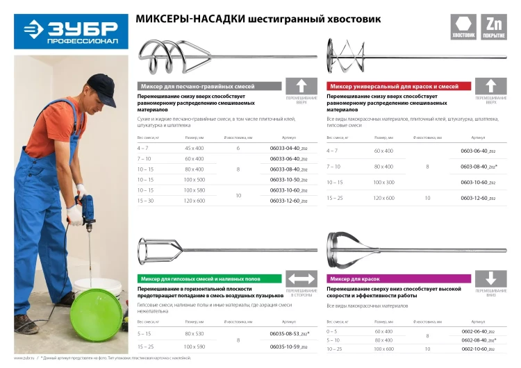 ЗУБР "ПРОФЕССИОНАЛ". Миксер для песчано-гравийных смесей, шестигранный хвостовик, оцинкованный, на подвеске, 40х400 мм 06033-04-40_z02 купить в Губкинске