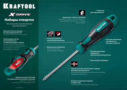 Наборы отверток 250081-H8 купить в Губкинске