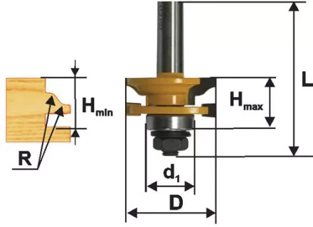 Фреза комбинированная рамочная ф41х24мм хв. 12мм 46528 купить в Губкинске