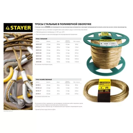 Трос стальной в полимерной оболочке, d=2,5 мм, L=200 м, STAYER Master 30410-25 30410-25 купить в Губкинске