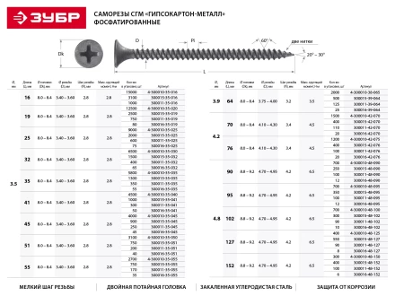 Саморезы фосфатированные с мелкой резьбой, гипсокартон-металл, ЗУБР 300011-42-070, PH2, 4,2 x 70 мм, 110 шт 300011-42-070 купить в Губкинске
