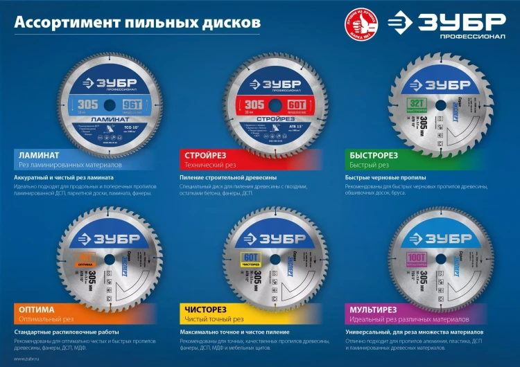 ЗУБР Ламинат, 305 х 30 мм, 96Т, пильный диск по ламинату, Профессионал (36930-305-30-96) купить в Губкинске