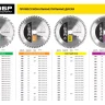 Диск пильный ЗУБР "ПРОФИ" "Чистый рез" по дереву, 48Т, 210х30мм 36852-210-30-48 купить в Губкинске