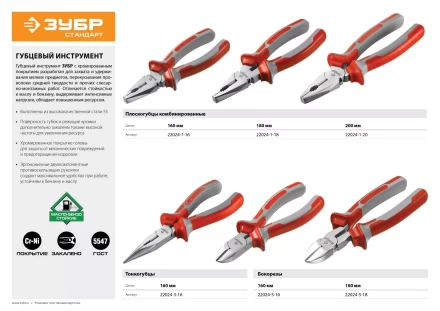 Плоскогубцы комбинированные ЗУБР &quot;СТАНДАРТ&quot;, 180мм 22024-1-18 купить в Губкинске