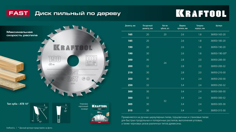 Диск пильный FAST, повышенный ресурс 36950-210-30 купить в Губкинске