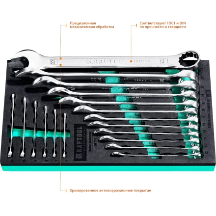 Наборы ключей комбинированных KRAFTOOL, Cr-V, DIN 3110, в EVA-ложементе 27079-H18E купить в Губкинске