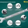 Наборы ключей комбинированных KRAFTOOL, Cr-V, DIN 3110, в EVA-ложементе 27079-H18E купить в Губкинске