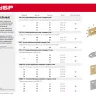 ЗУБР УМ-1.5, 25 x 25 x 17 x 1.5 мм, белый цинк, узкий мебельный уголок (31032-25) купить в Губкинске