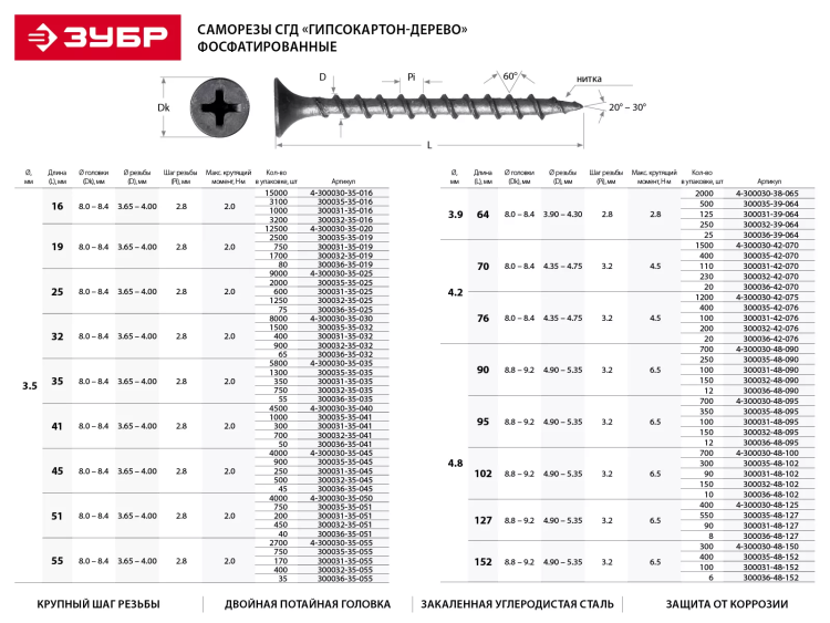 Саморезы фосфатированные с крупной резьбой, гипсокартон-дерево, ЗУБР 300031-35-055, PH2, 3,5 x 55 мм, 170 шт 300031-35-055 купить в Губкинске