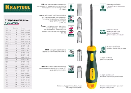 Отвертка KRAFTOOL &quot;EXPERT&quot;, Cr-Mo-V сталь, двухкомпонентная противоскользящая рукоятка, PH, №2x300мм 250072-2-300 купить в Губкинске