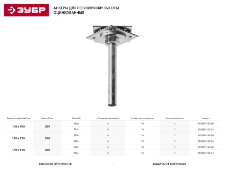 Анкер ЗУБР &quot;МАСТЕР&quot; регулируемый по высоте, 100х200х100мм, М20, 1шт 310265-100-20 купить в Губкинске