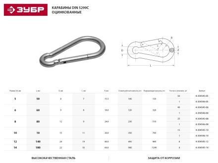 Карабин ЗУБР &quot;МАСТЕР&quot; DIN 5299С, оцинкованный, 14мм, 4 шт 4-304545-14 купить в Губкинске