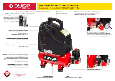 Компрессор воздушный ЗКП-180-6-1.1 серия МАСТЕР купить в Губкинске