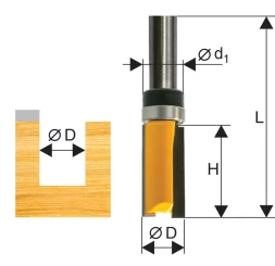 Фреза кромочная прямая ф19х38мм хв 12мм 10538