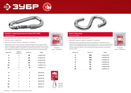 ЗУБР DIN 5299D, 5 мм, 1 шт, карабин с предохранительной гайкой (304556-05) купить в Губкинске
