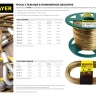 Трос стальной в полимерной оболочке, d=8,0 мм, L=100 м, STAYER Master 30410-80 30410-80 купить в Губкинске