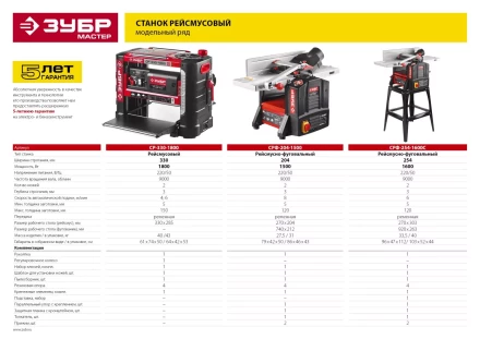 Станок рейсмусовый 2 скорости СР-330-1800 серия МАСТЕР купить в Губкинске