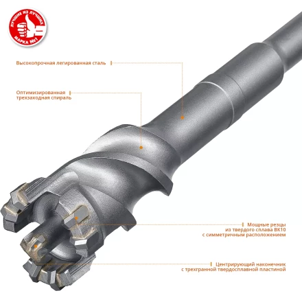 Проломные буры SDS-max серия ПРОФЕССИОНАЛ купить в Губкинске