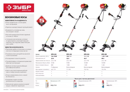 Триммер бензиновый (бензокоса) КРБ-350 серия МАСТЕР купить в Губкинске