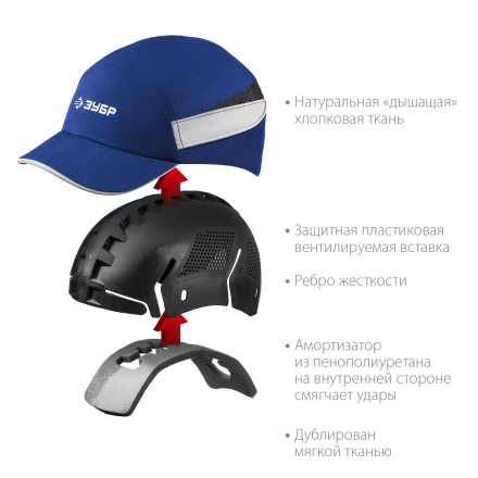 ЗУБР БИНОМ, синяя, ударопрочный корпус, укороченный козырёк 55 мм, размер от 54 до 59 см, защитная каскетка, Профессионал (11095) купить в Губкинске