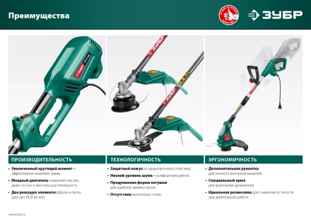 ЗУБР 300 Вт, ш/с 25 см, сетевой триммер (ТСН-25-300) купить в Губкинске