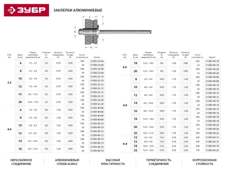 Заклепки ЗУБР алюминиевые 4,8х8мм, 30шт 31300-48-08 купить в Губкинске