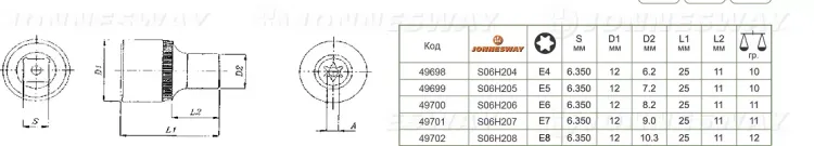 Торцевая головка 1/4"DR внешний TORX Е-4 S06H204 Jonnesway 49698 купить в Губкинске