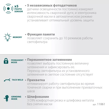 Маска сварщика с автоматическим светофильтром 11061 купить в Губкинске