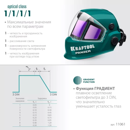 Маска сварщика с автоматическим светофильтром 11061 купить в Губкинске