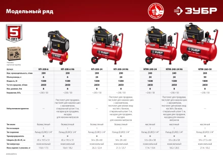 Компрессор воздушный КП-200-24 Н6 серия МАСТЕР купить в Губкинске