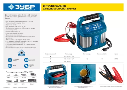 Зарядные устройства 12 А серия ПРОФЕССИОНАЛ купить в Губкинске