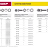 Болт (DIN933) в комплекте с гайкой (DIN934), шайбой (DIN125), шайбой пруж. (DIN127), M8 x 60 мм, 3 шт, ЗУБР 303436-08-060 купить в Губкинске