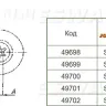 Торцевая головка 1/4"DR внешний TORX Е-6 S06H206  Jonnesway 49700 купить в Губкинске
