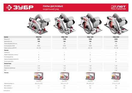 Пила циркулярная ЗПД-900 серия МАСТЕР купить в Губкинске