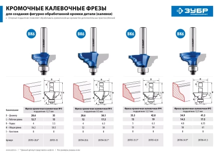 Фрезы кромочные калевочные №5 с подшипником 127мм серия ПРОФЕССИОНАЛ купить в Губкинске