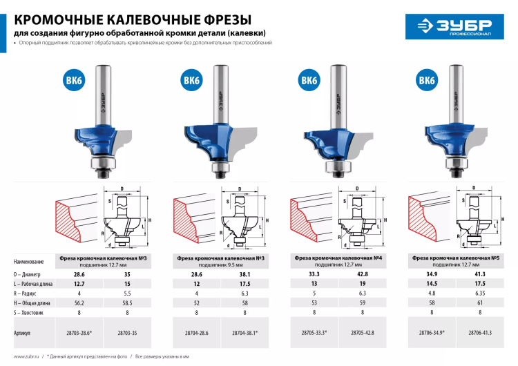 Фрезы кромочные калевочные №5 с подшипником 127мм серия ПРОФЕССИОНАЛ купить в Губкинске