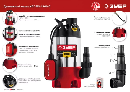 ЗУБР 1100 Вт, дренажный насос для грязной воды, корпус - нерж. сталь (НПГ-М3-1100-С) купить в Губкинске