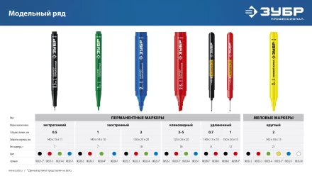 ЗУБР Колибри-20 красный, наконечник L 20 мм,  2 мм, перманентный маркер для отверстийл (06328-3) купить в Губкинске