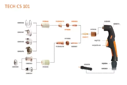 Головка плазмотрона CS 101  IVZ0695 Сварог купить в Губкинске