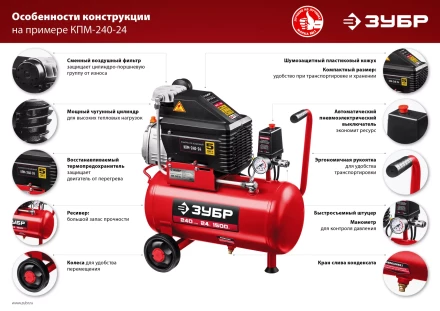 Компрессор воздушный КПМ-240-24 H6 серия МАСТЕР купить в Губкинске