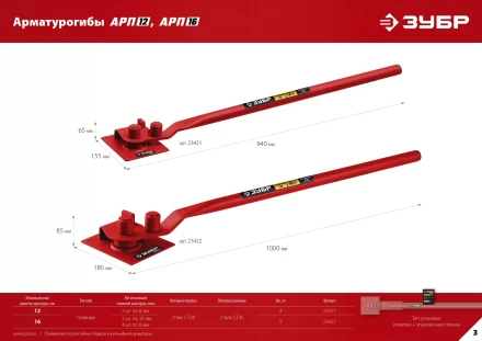 ЗУБР АРП-16, плавный гиб, арматурогиб (23422) купить в Губкинске