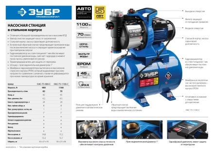 Насосная станция корпус из нержавеющей стали НАС-Т5-900-С серия ПРОФЕССИОНАЛ купить в Губкинске
