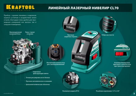 Нивелиры лазерные CL-70, 360 град, 20/70м, IP54 34660 купить в Губкинске