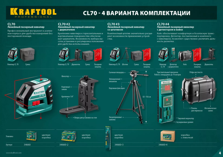 Нивелиры лазерные CL-70, 360 град, 20/70м, IP54 34660 купить в Губкинске