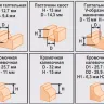 Набор фрез 12шт 012D Кратон 1 09 01 005 купить в Губкинске